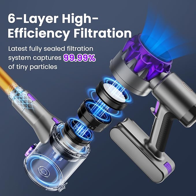UML0 S3P Cordless Vacuum Cleaner, 45kPa Powerful Suction Vacuum Cleaners for Home, 55-Min Runtime Rechargeable Stick Vacuum, Self-Standing, for Pet Hair Carpet Hard Floor, LED Display
