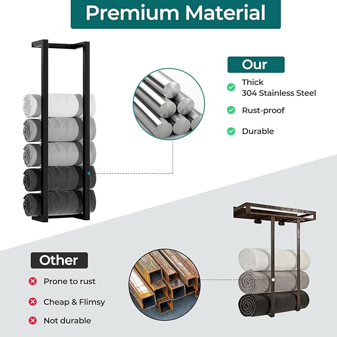 Towel Racks for Bathroom,304 Stainless Steel Towel Storage Racks for Rolled Bath Towels Can Hold 6 Large Towels,Wall Mounted 30 Inch Bathroom Organizer for Small Space Black Towel Holder