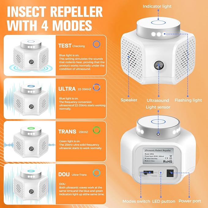 Mice Repellent for House 2025 Upgraded Ultrasonic Squirrel Repeller Pest Repellent Ultrasonic Plug in Rodent Repellent Indoor Electronic Mouse Deterrent Devices Rat Control with LED RV Strobe Lights