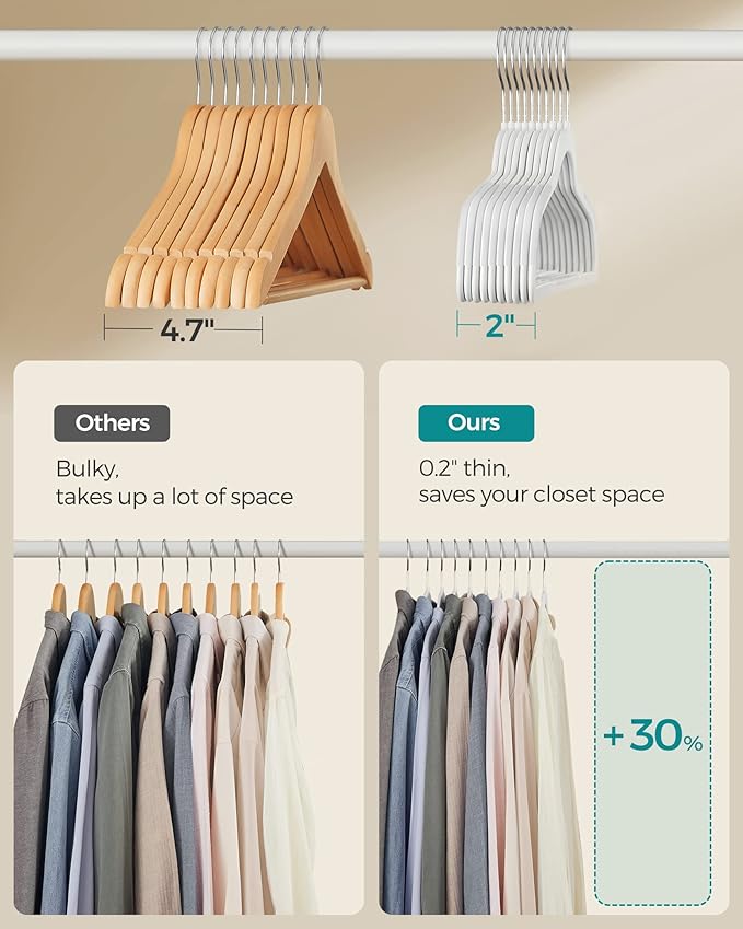 SONGMICS Clothes Hangers, Pack of 50 Plastic Coat Hangers, Space-Saving, Cloud White UCRP050W05