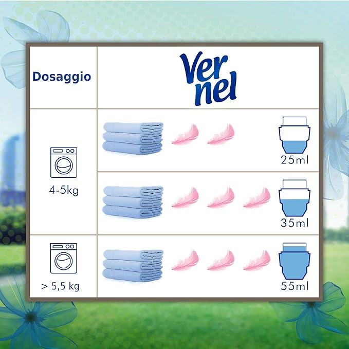 Vernel Fresh Control Ammorbidente Neutralizza Odori, Freschezza Glaciale, 12 x 28 Lavaggi
