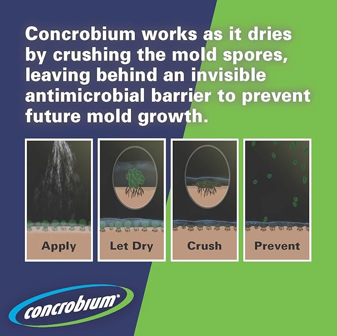 Concrobium Mold Control, 1 Gallon Refill, Eliminates and Prevents Mold, EPA Registered, Bleach Free, Odorless, VOC Free, For Indoor and Outdoor Surfaces