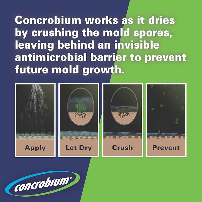 concrobium 25001 Mold Control Jug, Gallon