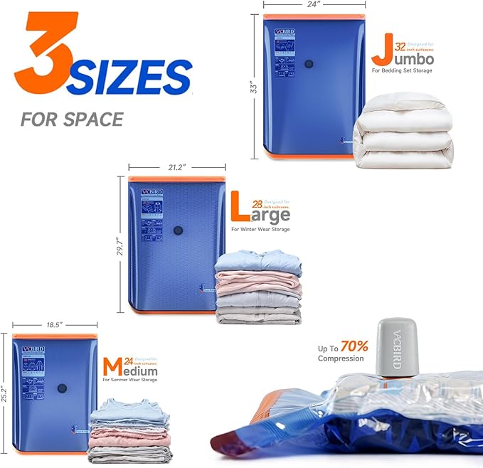 Vacbird Vacuum Storage Bags with Rechargeable Cordless Pump,21 Pack 3 Size Compression Packing Cubes Seal Bags, Space Saver for Clothes and Clothing Blankets Organization Space Saving