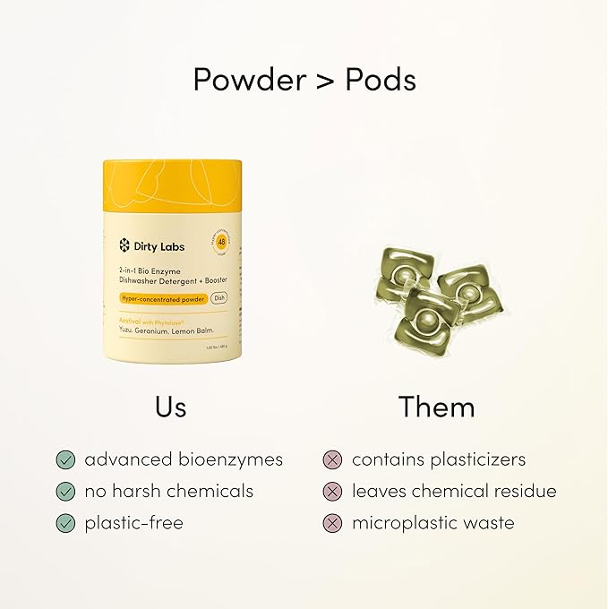 Dirty Labs | Dishwasher Detergent and Booster | Aestival Scent | 48 Loads (1 lb) | Ultra Clean, Spot Free, Quick Wash Optimized | Hyper Concentrated