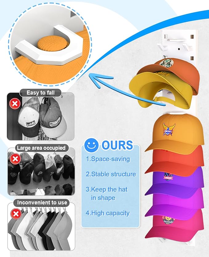 2 Pack Hat Organizer for Baseball Caps, Strong Adhesive Hat Rack for Wall, Multilayer Hat Storage Display Holder, Wall Mounted Hats Hooks Hold up to 18 Hats for Closet Door and Bedroom (White)