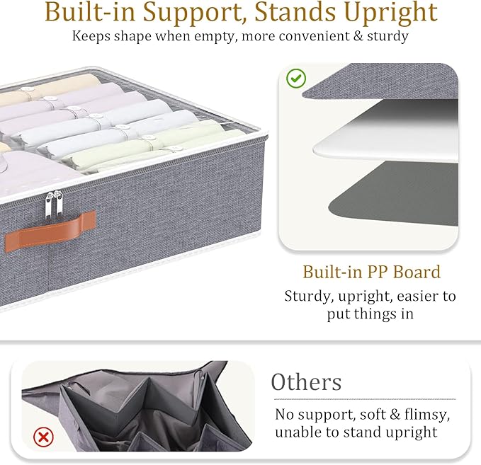 Yawinhe Pack of 2 Underbed Storage Bags, Foldable Clothes Storage with Clear Window, for Duvets, Clothes, 80 x 40 x 15 cm, Grey