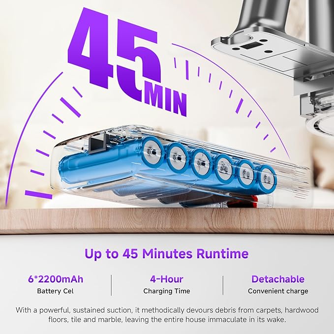 Clinkal Cordless Stick Vacuum Cleaner, 38Kpa Powerful Suction Vacuum Cleaner with LED Headlight, Detachable Battery, 8-in-1 Lightweight Handheld Vacuums for Pet Hair Carpet and Hardwood Floor, Purple