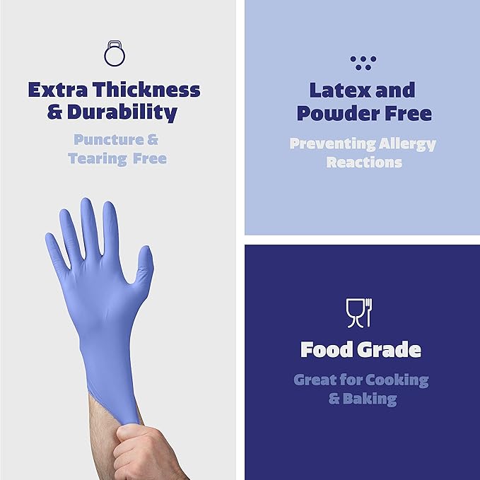 GUSTO Blue Nitrile Gloves, Disposable Gloves – 4 Mil, Latex & Rubber Free, Non-Sterile Powder-Free (Formerly Comfy Package)