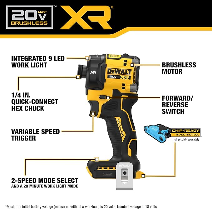 DEWALT 20V MAX 1/4 Inch Hydraulic Impact Driver,Quiet, Brushless Cordless XR Extreme Runtime, LED Halo Ring, Tool Only (DCF870B)