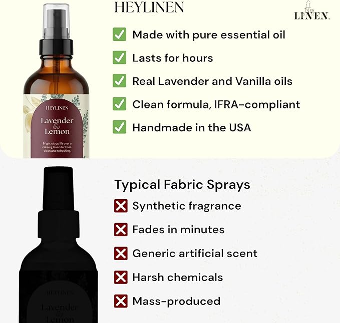 Lavender & Vanilla Linen Spray | Relaxing Aromatherapy Made with Pure Essential Oils | Fabric Freshener for Yoga Mats Living Room Couch Beddings | 4 fl oz