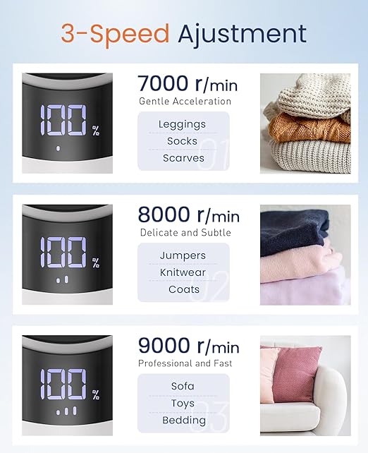 BEAUTURAL Fabric Shaver and Lint Remover, Rechargeable Electric Sweater Shaver with 3 Speeds, 6 Leaf Blades and LED Display, Portable Pilling Remover for Clothes, Furniture, Blankets, White