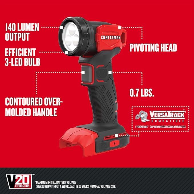 CRAFTSMAN V20 Cordless 8-Tool Combo Kit With Two 2.0 Ah Batteries and Charger (CMCK801D2)