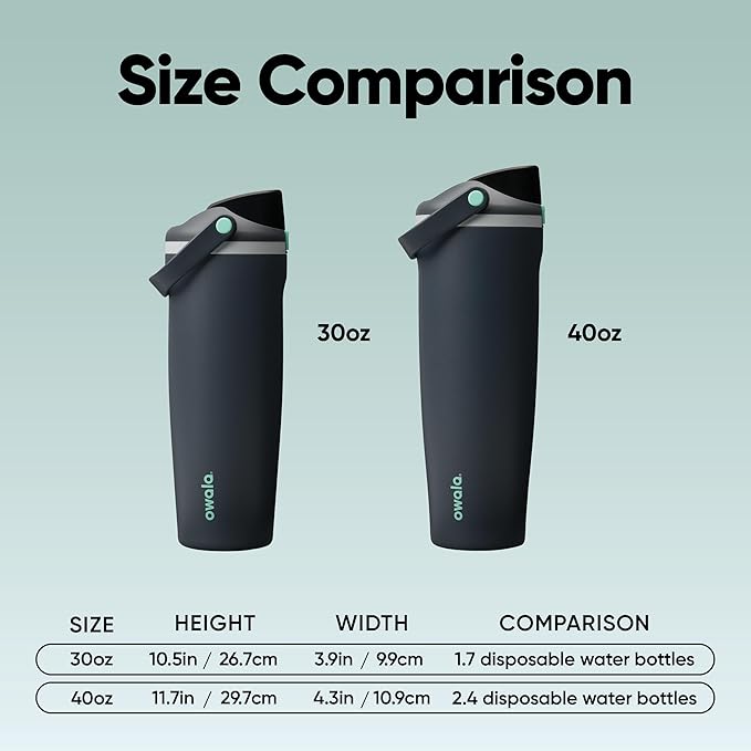 Owala FreeSip Sway Insulated Stainless Steel Water Bottle with Two-Way Spout, Built-In Straw and Bucket Handle, Made for Travel, School, and Sports, 30oz, BPA Free, Leak Proof, Foggy Tide