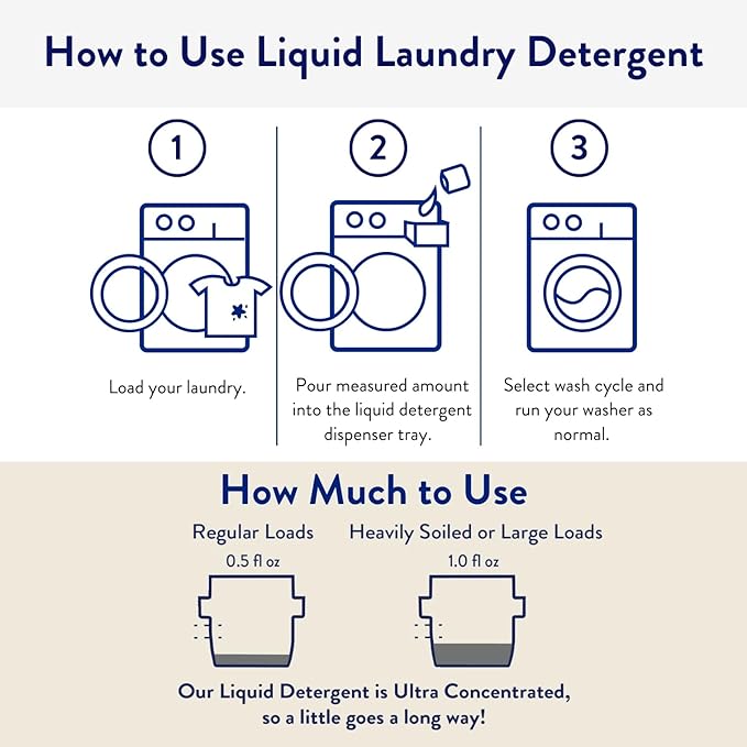 The Clean People Liquid Laundry Detergent - Recyclable Packaging, Stain Fighting - Ultra Concentrated, Laundry Soap - Lavender, 200 Loads