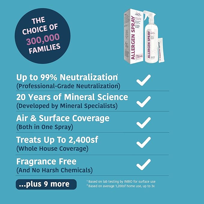 Allergen Spray, Pets, Dust Allergies & More, Air & Surface, Just Add Water, Bottle with One Refill, Over 64oz Total