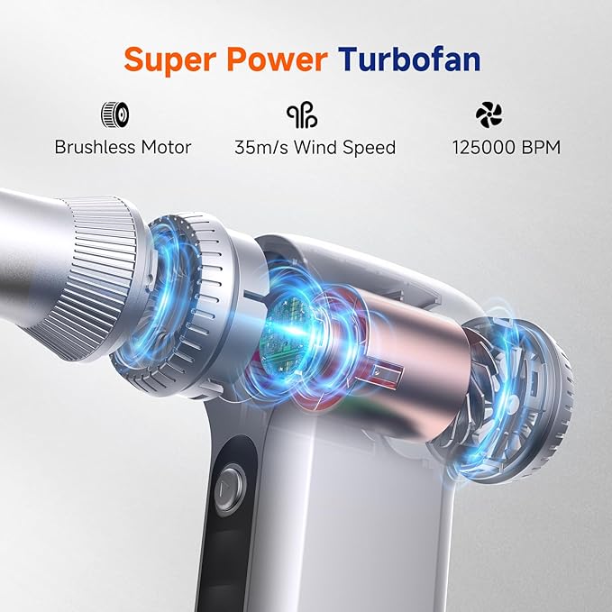 Compressed Air Duster-125,000 RPM Cordless Electric Air Duster, Rechargeable Super Power Air Blower with 3-Gear Turbo Fan, Air Blower for PC, Keyboard, Outdoor, Car & Home