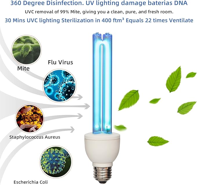 BAIMNOCM 2 Pack UVC Light Bulb Ozone Free, UV Lamp 25 Watt, 254nm Weavelength UV-C lamp for Basement E26 Base 2 Count