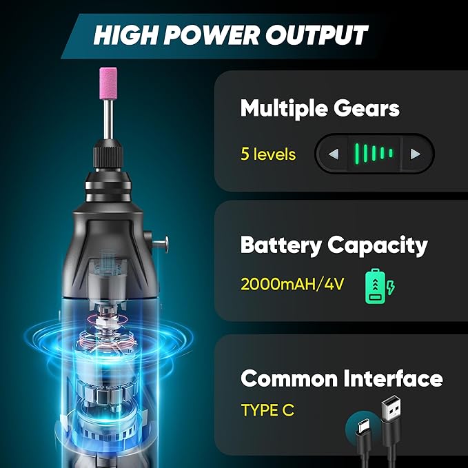 Saker 65-in-1 Mini Electric Screwdriver Set, DIY Tool Kit with 4V Cardboard Cutter & Rotary Tool, 2.5N.M, 2000mAh Battery, USB-C Charging, Ideal Tool for DIY Tasks and Light-Duty Home Repairs