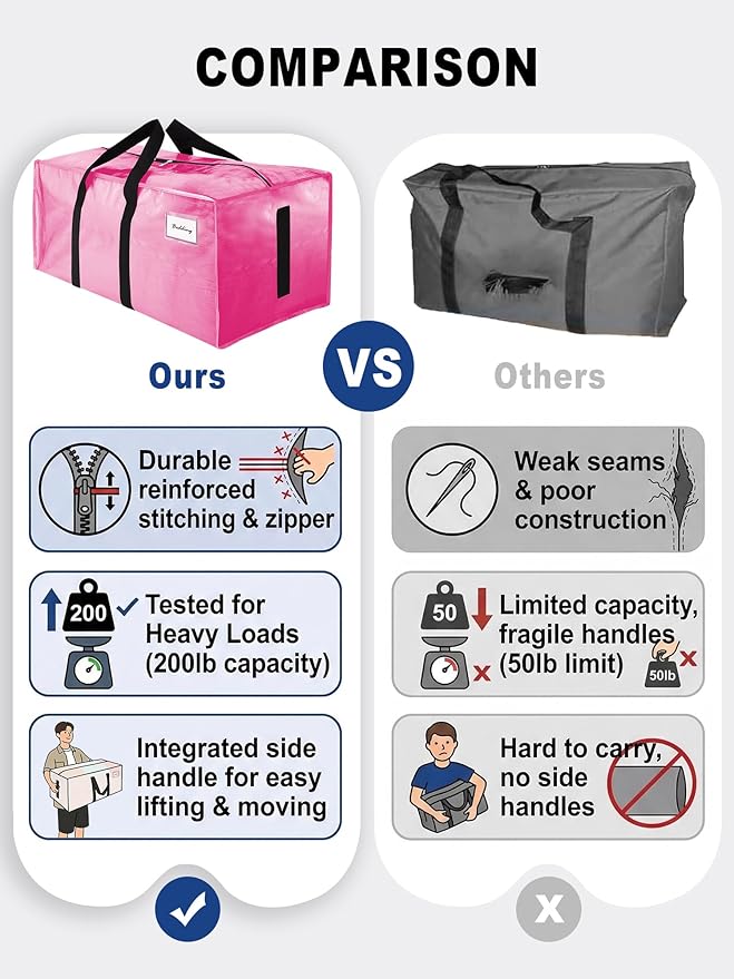8 Pack Large Strong Moving Bags with Zippers & Carrying Handles - Water-Resistant - Heavy Duty Storage Tote for Space Saving, Fold Flat, Alternative to Moving Box (Pink)