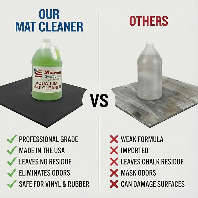 Gym Mat Cleaner – 1 Gallon Vinyl & Rubber Mat Cleaner for Gymnastics, Wrestling, BJJ & Home Gym Mats – Safe for Vinyl, Leaves No Chalk Residue