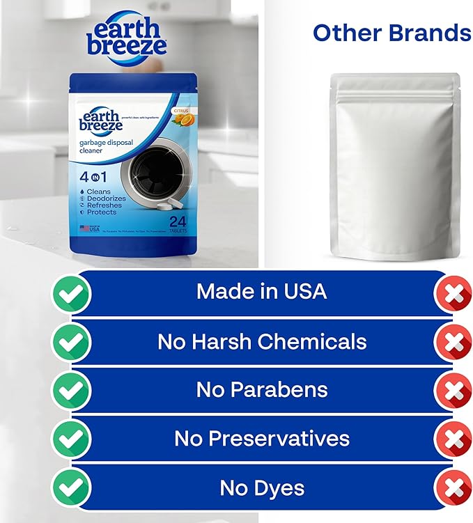 Earth Breeze Garbage Disposal Cleaner Tablets – 4-in-1 Citrus Scented Tablets that Clean, Deodorize, Refresh & Protect – Powerful Cleaning Action for Sink & Disposal – No Harsh Chemicals - Made in USA