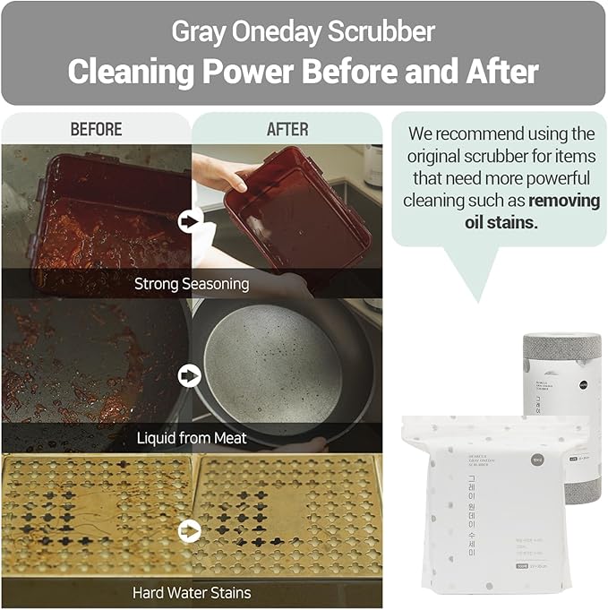 DEARCUS One Day Scrubber Embossed Disposable Dishcloth Sheets - Odor-Resistant Lint-Free Non-Scratch Melt-Blown PP Cleaning Cloths for Dishes, Cookware, Cooktop & Bathroom,Gray 2 Pack 200 Sheets
