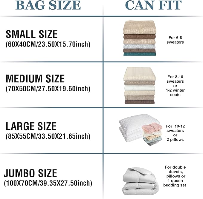 Roomimaster Vacuum Storage Bags, Vacuum Seal Space Saver Bags for Clothing, Travel Lugggage, Carry-on, Blankets, Comforters, Pillow, Bedding, 10 Combo