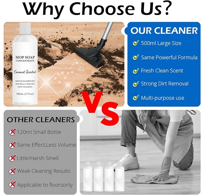 Mop Soap Brazilian Waves, Mop Soap for Floor Cleaning in Kitchen & Bathroom, Fresh Fragrance, Low-Suds Multi-Surface Floor Cleaner for Tile, Hardwood, Laminate & Vinyl Floors, 500ML