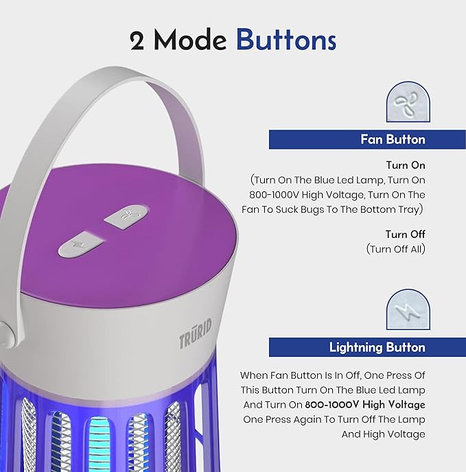 Fly Trap Indoor Bug Zapper, UV LED Mosquito Repellent Outdoor Patio, Portable Electric Zapper with Fan and Easy-Empty Tray, Ideal for Indoor Use