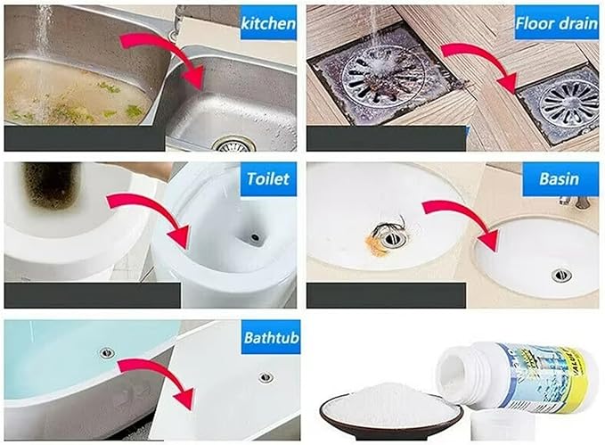 Sink and Drain Cleaner, Powerful Sink & Drain Cleaner, Foaming Clog Remover Quick Cleaning Tool for Kitchen & Bathroom (1Pcs)