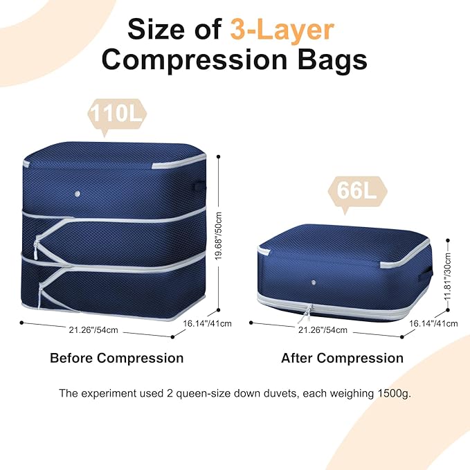Comforter Storage Bag - Large Capacity Blanket Storage Bags 3-Layer Ultra Space Saving Self Compression Organizer, Washable Compression Bags for Storage Comforter Blanket, 2-Pack, Navy Blue