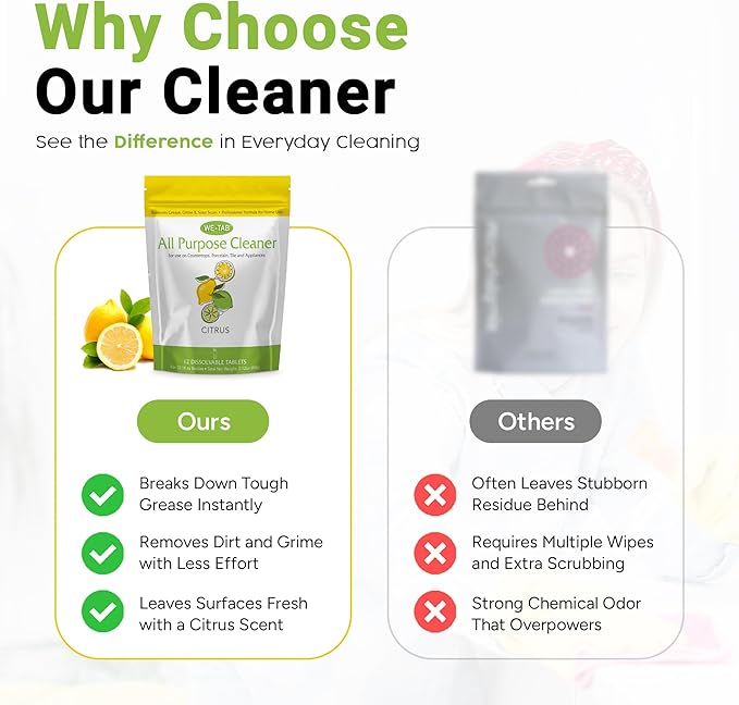 All Purpose Cleaner Concentrate Refill, Multi Surface Clean Refill, Non-toxic Cleaning Tablets 12-pack. Makes 192 fl oz (12x16Fl oz) Bottles of Spray Cleaner for Household, Bathroom & Kitchen Cleaning