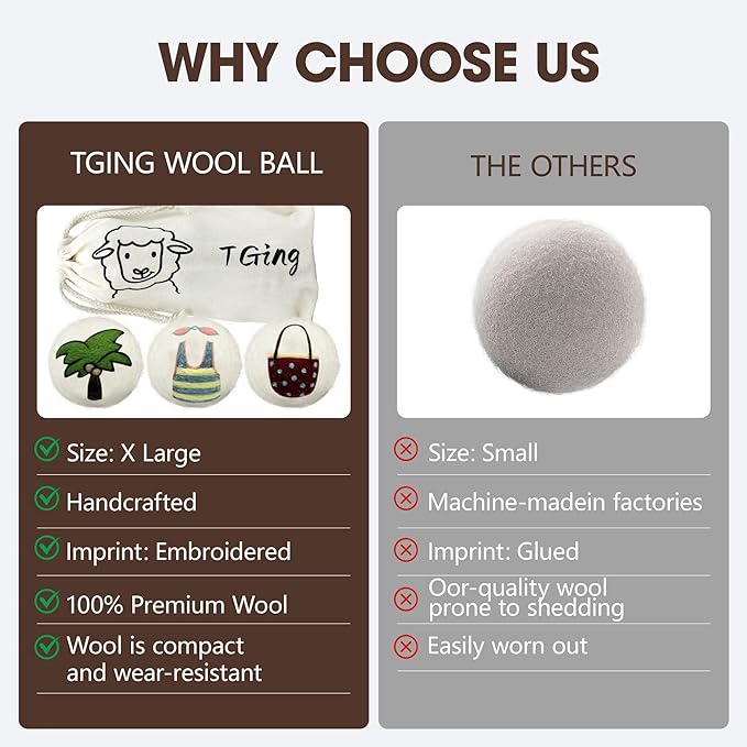 Reusable Wool Dryer Balls, 3.2-inch Handmade Felted Wool Balls (3-Pack), Softens Clothes, Naturally Reduces Drying Time and Static Electricity