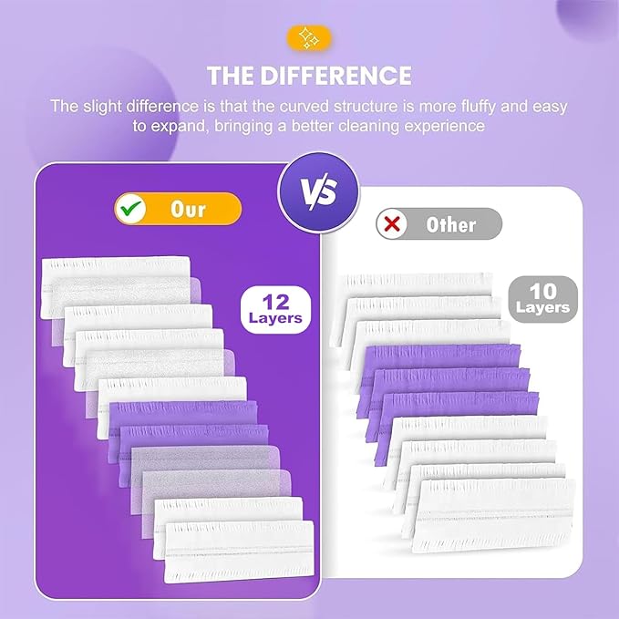 22 Count Pad Refills for Swiffer PowerMop Multi-Surface Mop, Absorbent Cleaning Pads for Hardwood, Tile & Laminate Floors