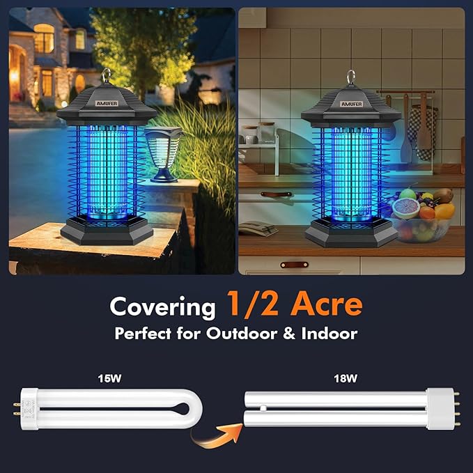 Bug Zapper Outdoor Indoor, 18W Power & 4400V Instant Grid Mosquito Repellent, Insect Control Efficiency Increased 100% Fly Trap for Patio, Backyard, Home