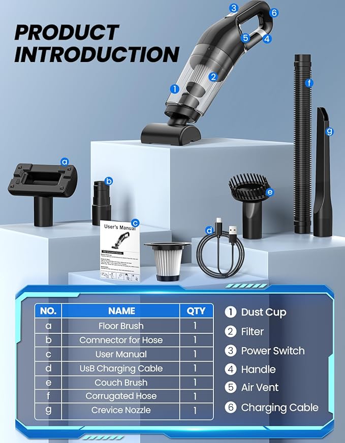 Handheld Vacuum Cordless, 26,000 Pa High Power Suction, Portable Rechargeable Car Vacuum Cleaner for Home, Office, Pet Hair, Car Detailing, Black