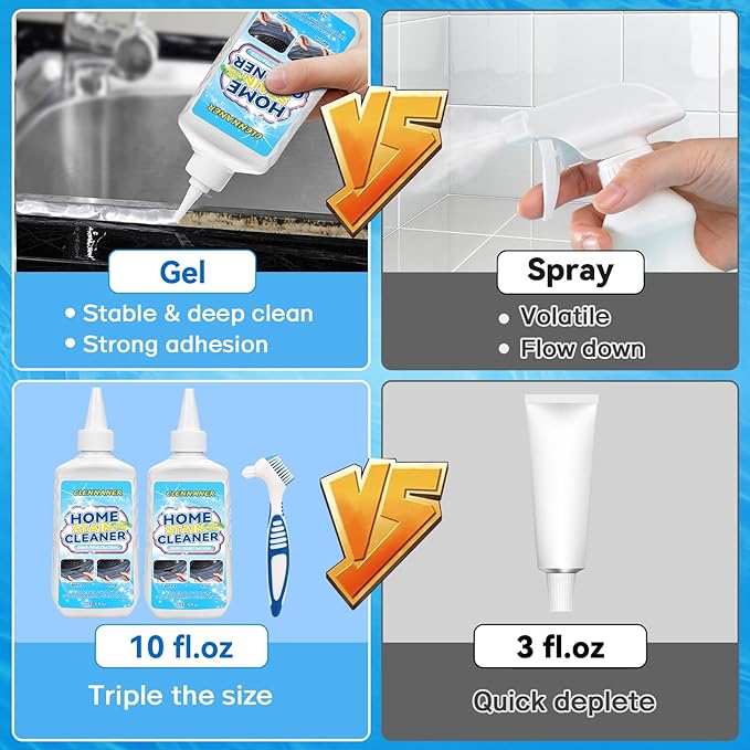 Home Cleaning Gel, 2 Pack Household Washing Machine Cleaner for Washing Machine, Refrigerator Strips, Grout Cleaner Best for Home Sink, Kitchen, Showers