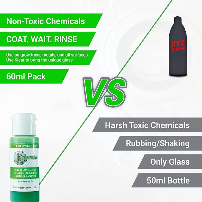 KLEAR Kryptonite Multipurpose Glass Cleaner | Powerful Cleaning Combo of 5 in 1 | Glass Friendly & Alcohol-Free Glass Cleaner| Coat, Relax, Rinse | 2 oz 1 Pack
