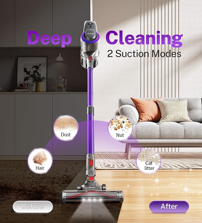 DEVOAC Cordless Vacuum Cleaner, Ultra-Lightweight Stick Vacuum, 2200mAh Battery Up to 40mins Runtime, 6 in 1 Powerful Handheld Vacuum for Home Hard Floor Carpet Pet Hair (Purple)