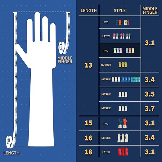 BOOMJOY PVC Cleaning Gloves, Heavy Duty Dishwashing Gloves, Reusable Medium Gloves for Kitchen, Bathroom, Gardening, Working, Pet Care - Pink & Blue & Yellow, 3 Pairs, Size M