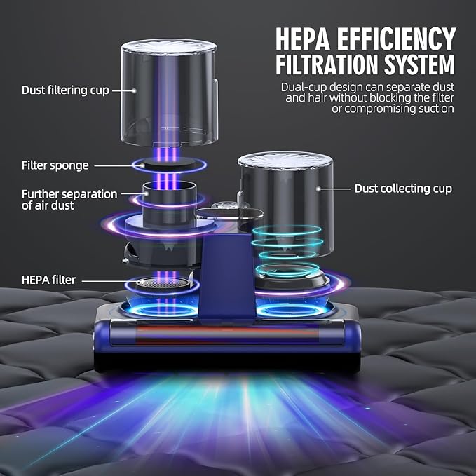 Mattress Vacuum Bed Vacuum Cleaner 16Kpa Suction 253.7nm UV-C Light, 140°F Heated Air, 30000 RPM Brushroll, Ultrasonic, HEPA Filter, Handheld Vacuums for Carpet/Sofa, 500W Corded, (Light Blue)