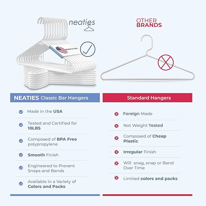 Neaties Plastic Hangers 100+ Pack (150 Count) – Made in the USA – 6lb Capacity Standard Clothes Hangers with Strap Hooks for Dresses, Lingerie, Shirts, Pants, and Jackets – White & Mint
