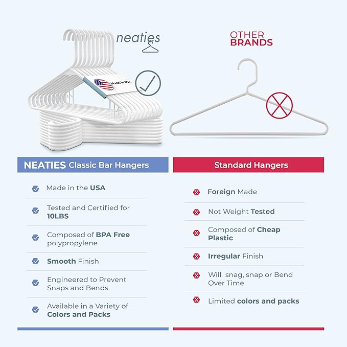 Neaties Plastic Hangers 100+ Pack (150 Count) – Made in the USA – 6lb Capacity Standard Clothes Hangers with Strap Hooks for Dresses, Lingerie, Shirts, Pants, and Jackets – White & Blue