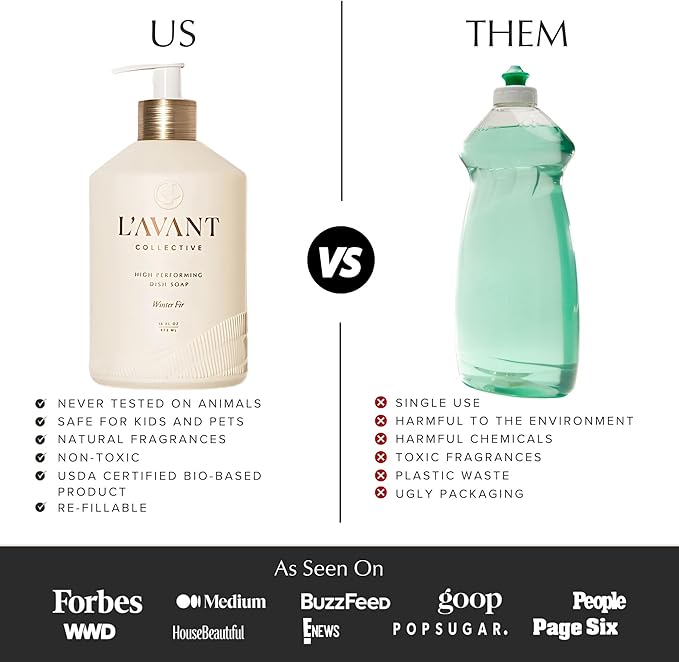 LAVANT Collective | Plant Based Dish Soap Liquid | Natural Cleaning Supplies & High Performing Dish Detergent | Formula for Sensitive Skin, Grease Removal, & Everyday Cleaning | Winter Fir Scent