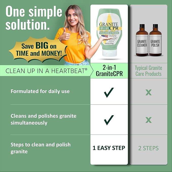 CPR Granite Cleaner Can Be Used Daily On Granite, Marble, Quartz & Corian. Leaves A Gorgeous Streak-Free Shine & Silky Smooth Finish (18 Ounce (Pack of 2))