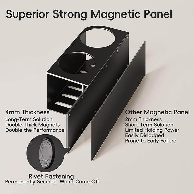 Magnetic Cup Holder for Fridge for 20/30/40 oz Stanley Tumblers Water Bottle Organizers 2 Pack with Straw Accessories Kitchen Storage (6 Cups)