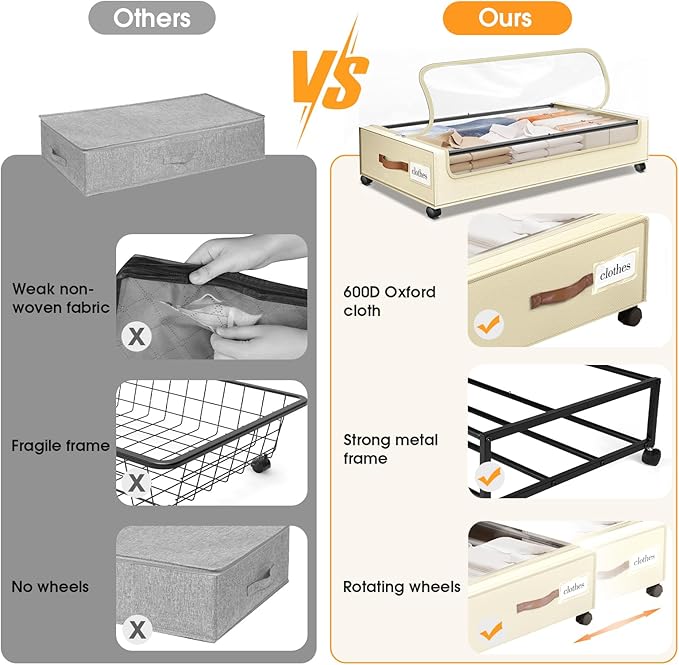 SpaceHacks Under Bed Storage with Wheels 3Pack Underbed Storage with Clear Window&Label Under Bed Drawers Large Capacity Rolling Under Bed Storage for Clothes,Shoes, Blankets (Beige)