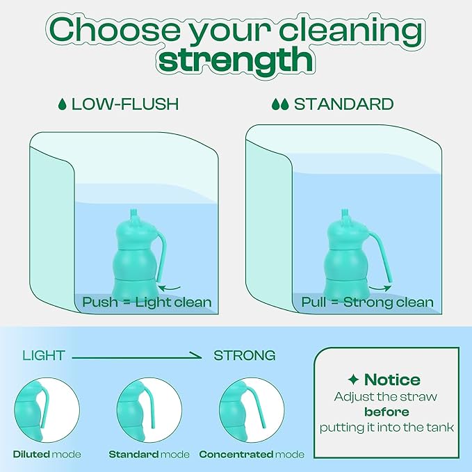 PurityNest Toilet Bowl Cleaners, Automatic Long-Lasting Tank Cleaner Bottles with Light Fresh Scent, Easy to Use for Home & Office Cleaning, Blue
