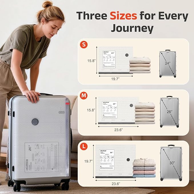 IDEATECH 18Pack Travel Vacuum Storage Bags with USB Pump,Carry-On Size Compression Packing Bags, Space Saver Reusable Vacuum Seal Bags for Clothing, Luggage & Home Storage, Family Long Trips-6S+6M+6L
